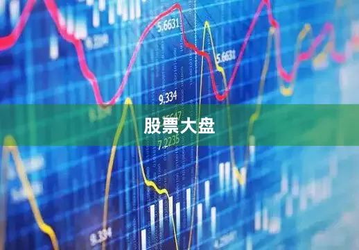 股票大盘