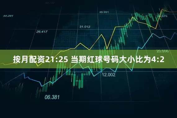 按月配资　　21:25 当期红球号码大小比为4:2